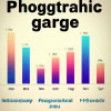 Instagram Analytics: Measuring Your Success