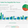The Top Google Analytics Metrics for Measuring Organic Traffic and Rankings