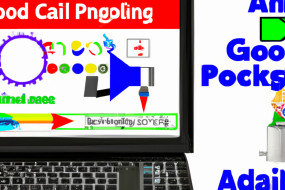 How to Use Google AdWords to Improve Your Video Marketing Strategy